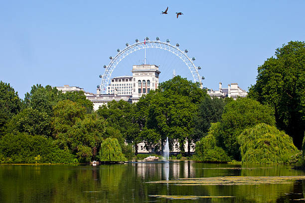 The beautiful view from St. James’s Park in London.